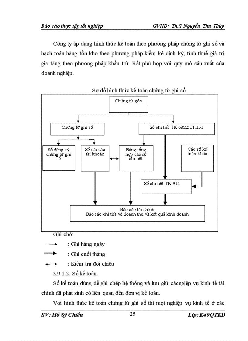 image for page Đánh giá các hoạt động quản trị Xí nghiệp cơ khí Bình Minh