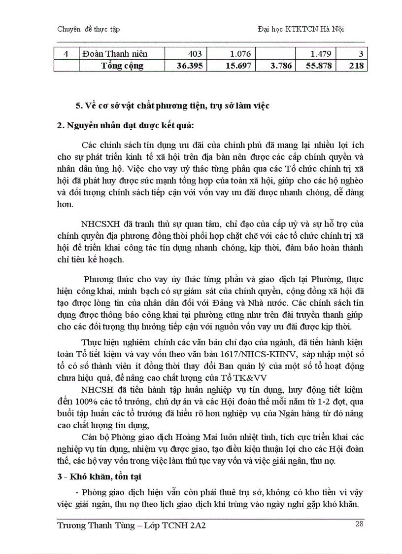 image for page Giải pháp nâng cao hiệu quả cho vay giải quyết việc làm của Phòng giao dịch Ngân hàng chính sách xã hội quận Hoàng Mai