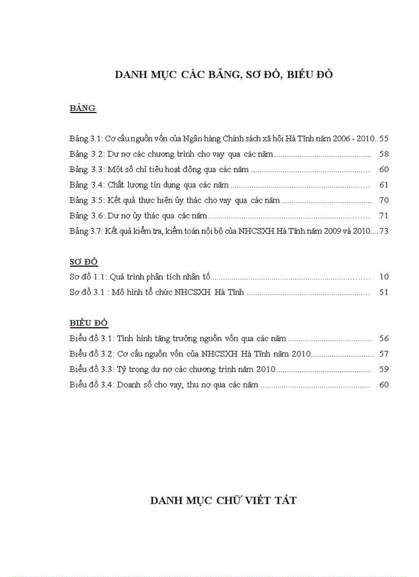 image for page Hoàn thiện phân tích năng lực và hiệu quả hoạt động tại Ngân hàng Chính sách xã hội Hà Tĩnh