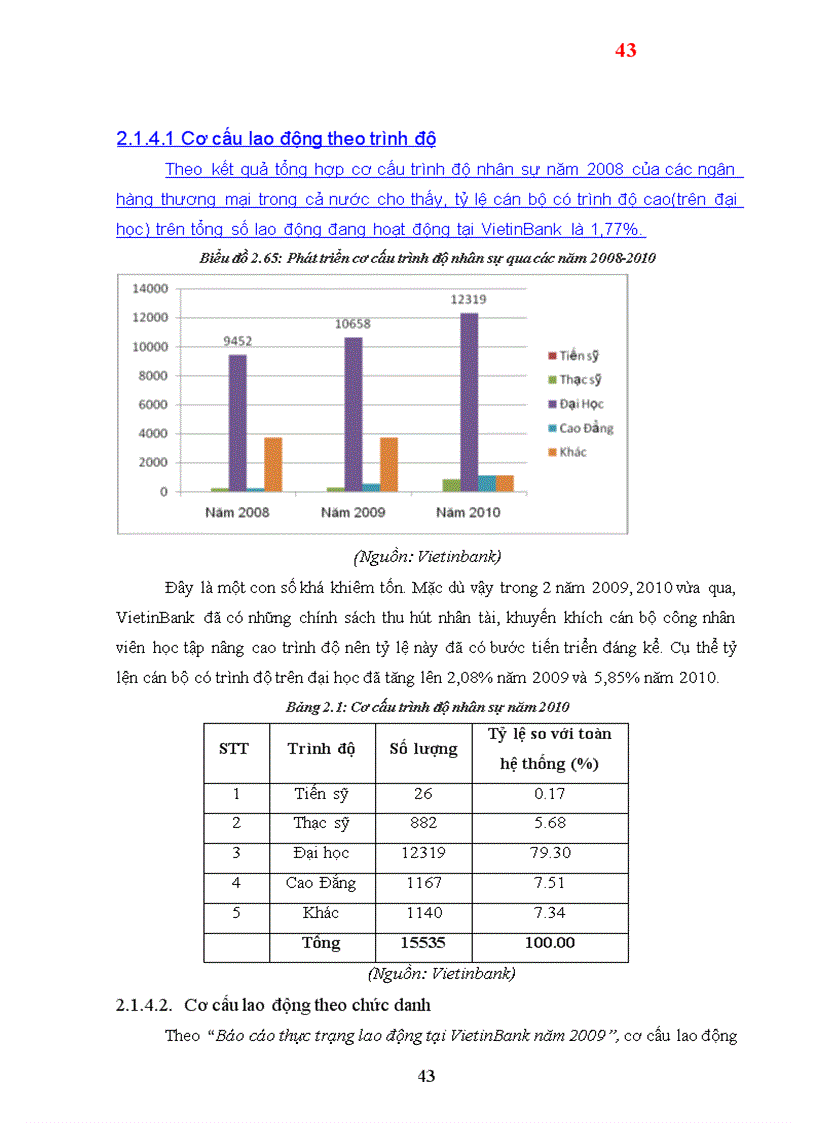 image for page Hoàn thiện công tác đào tạo nguồn nhân lực chất lượng cao tại Ngân hàng TMCP Công Thương Việt nam 4