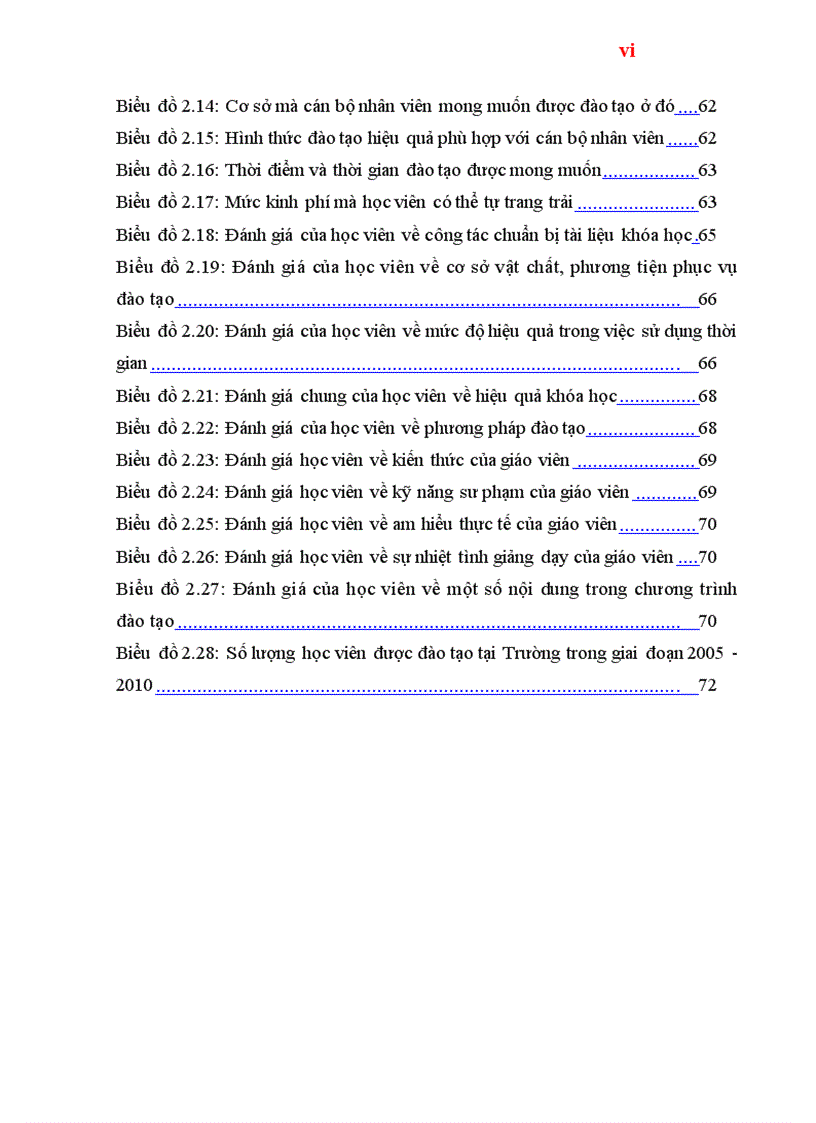 image for page Hoàn thiện công tác đào tạo nguồn nhân lực chất lượng cao tại Ngân hàng TMCP Công Thương Việt nam 4