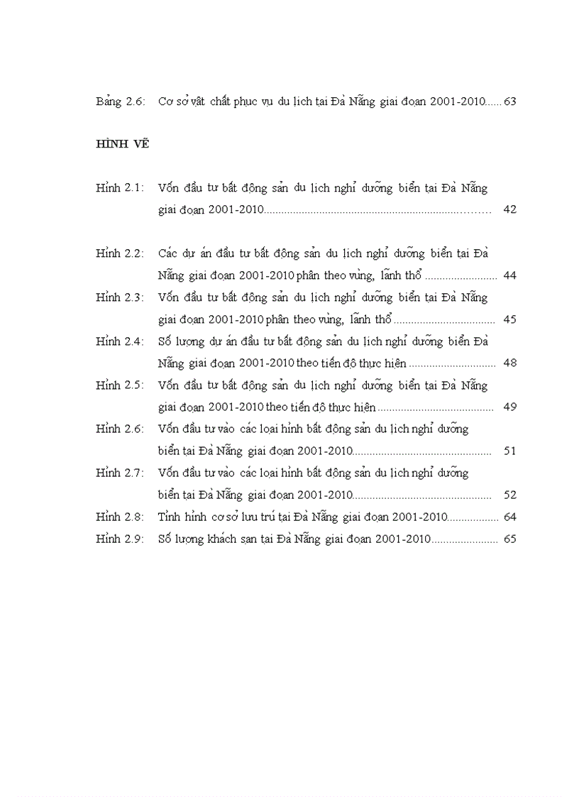 image for page Định hướng đầu tư bất động sản du lịch nghỉ dưỡng biển tại đà nẵng đến năm 2020