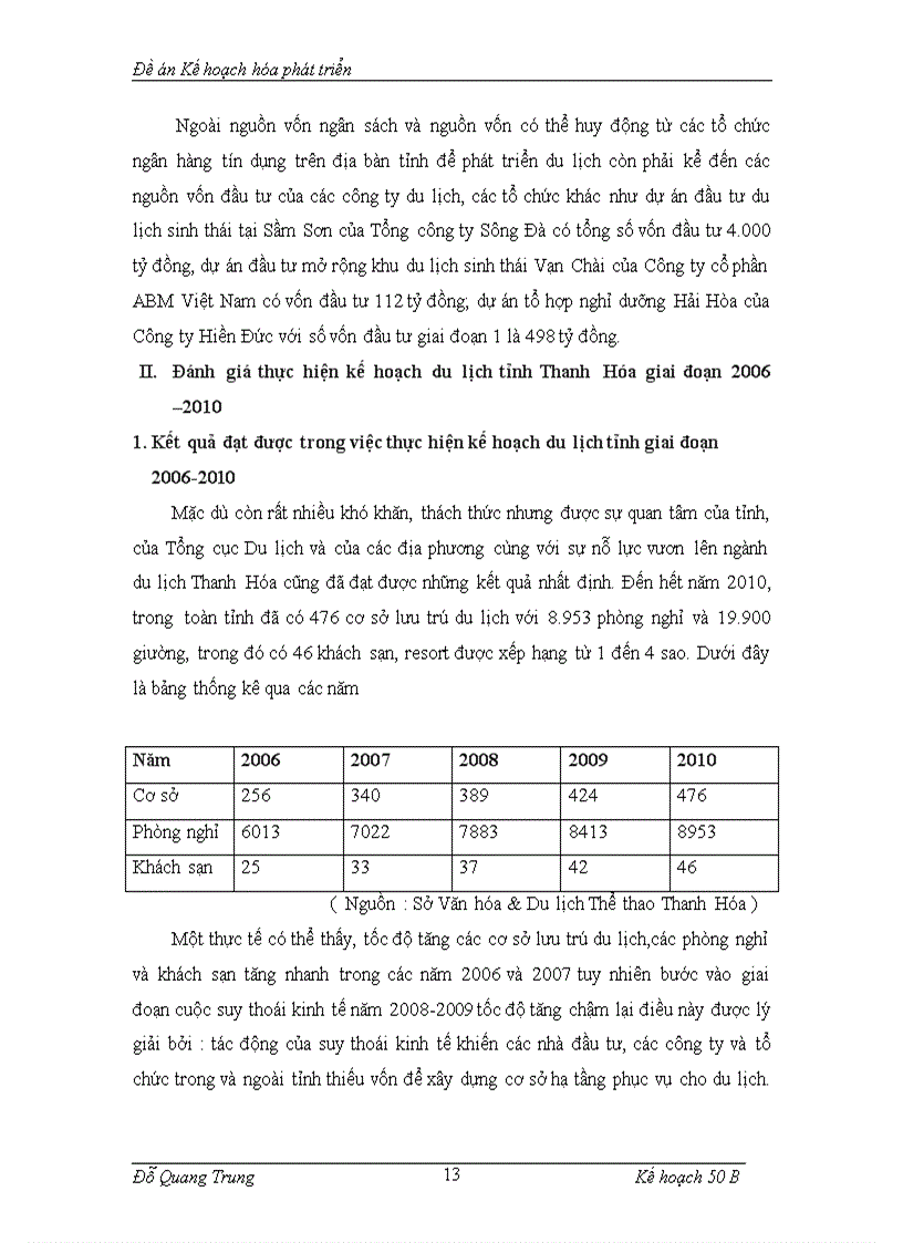 image for page Kế hoạch phát triển ngành du lịch tỉnh Thanh Hóa giai đoạn 2011 2015 1