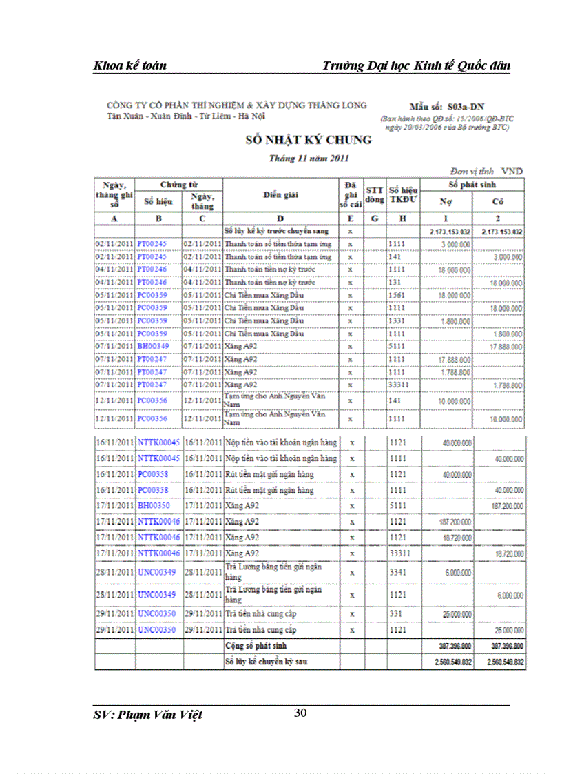 image for page Các giải pháp hoàn thiện kế toán vốn bằng tiền tại Công ty cổ phần thí nghiệm và xây dựng thăng long
