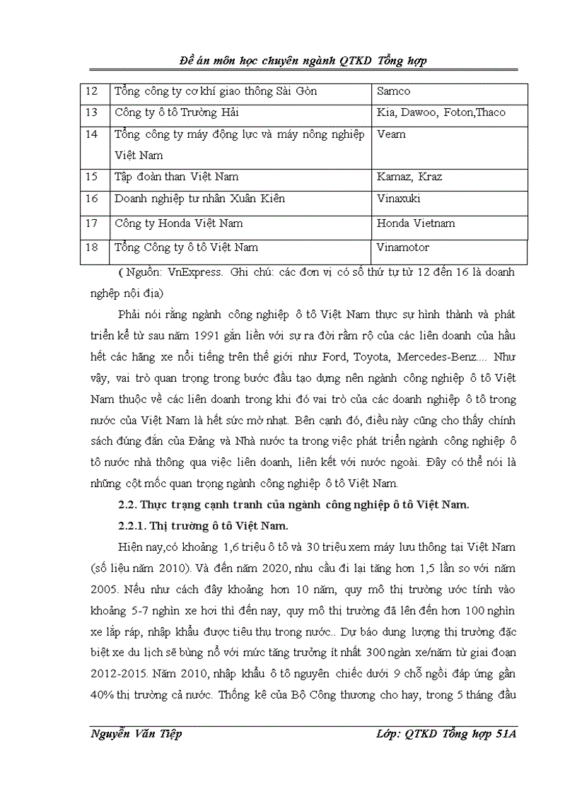 image for page Giải pháp nâng cao năng lực cạnh tranh của ngành công nghiệp ô tô Việt Nam 3