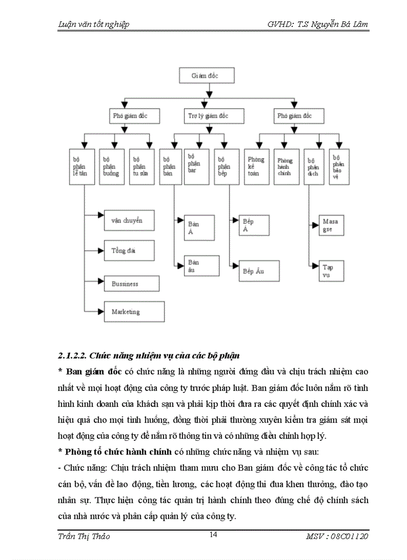 image for page Thực trạng và giải pháp nhằm nâng cao dịch vụ tại khách sạn New Hotel