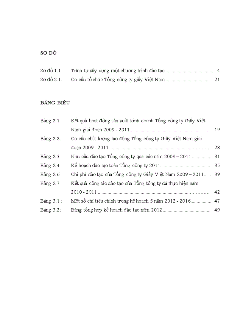 image for page Cải tiến hoạt động đào tạo nguồn nhân lực tại Tổng công ty giấy Việt Nam