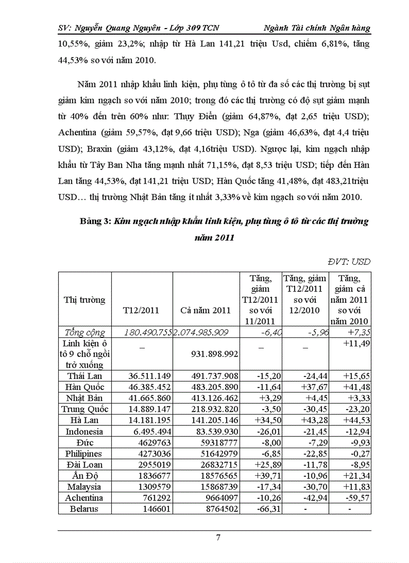 image for page Nâng cao hiệu quả hoạt động tài chính tại công ty cổ phần Đại Minh Châu