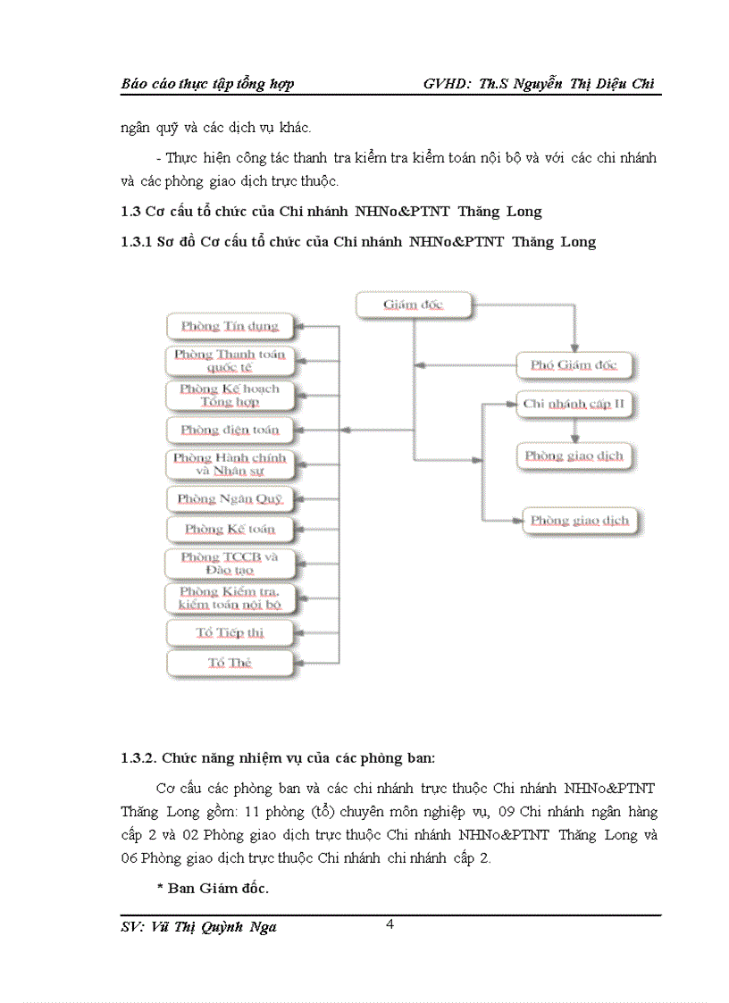 image for page Nâng cao hiệu quả Huy động vốn tại Ngân hàng Nông nghiệp và Phát triển Nông thôn Chi nhánh Thăng Long