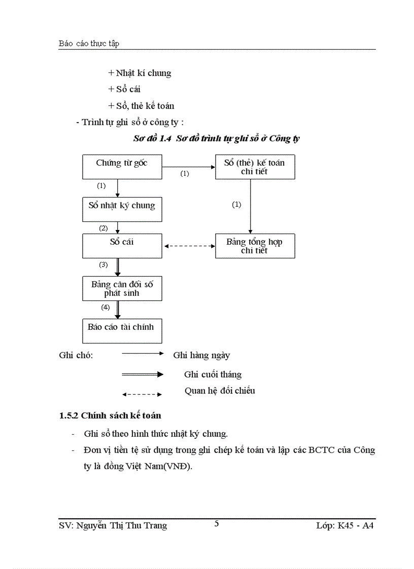 image for page Kế toán tiêu thụ hàng hoá và xác định kết quả kinh doanh tại công ty Cổ phần điện tử viễn thông Nam
