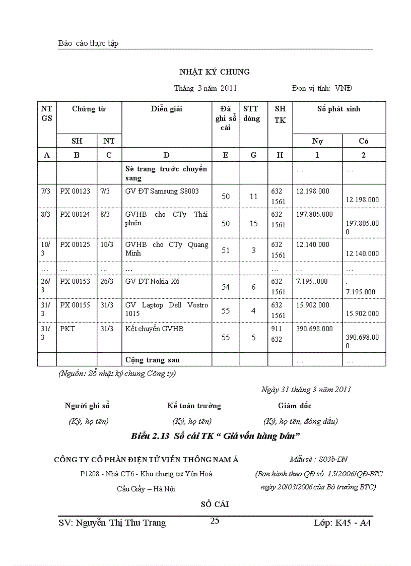 image for page Kế toán tiêu thụ hàng hoá và xác định kết quả kinh doanh tại công ty Cổ phần điện tử viễn thông Nam