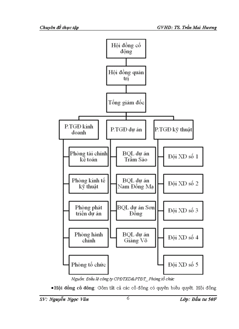 image for page Nâng cao khả năng thắng thầu tại công ty Cổ phần đầu tư xây dựng và phát triển đô thi Lilama