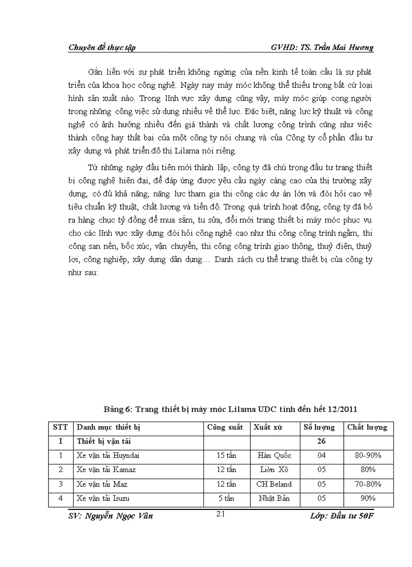 image for page Nâng cao khả năng thắng thầu tại công ty Cổ phần đầu tư xây dựng và phát triển đô thi Lilama