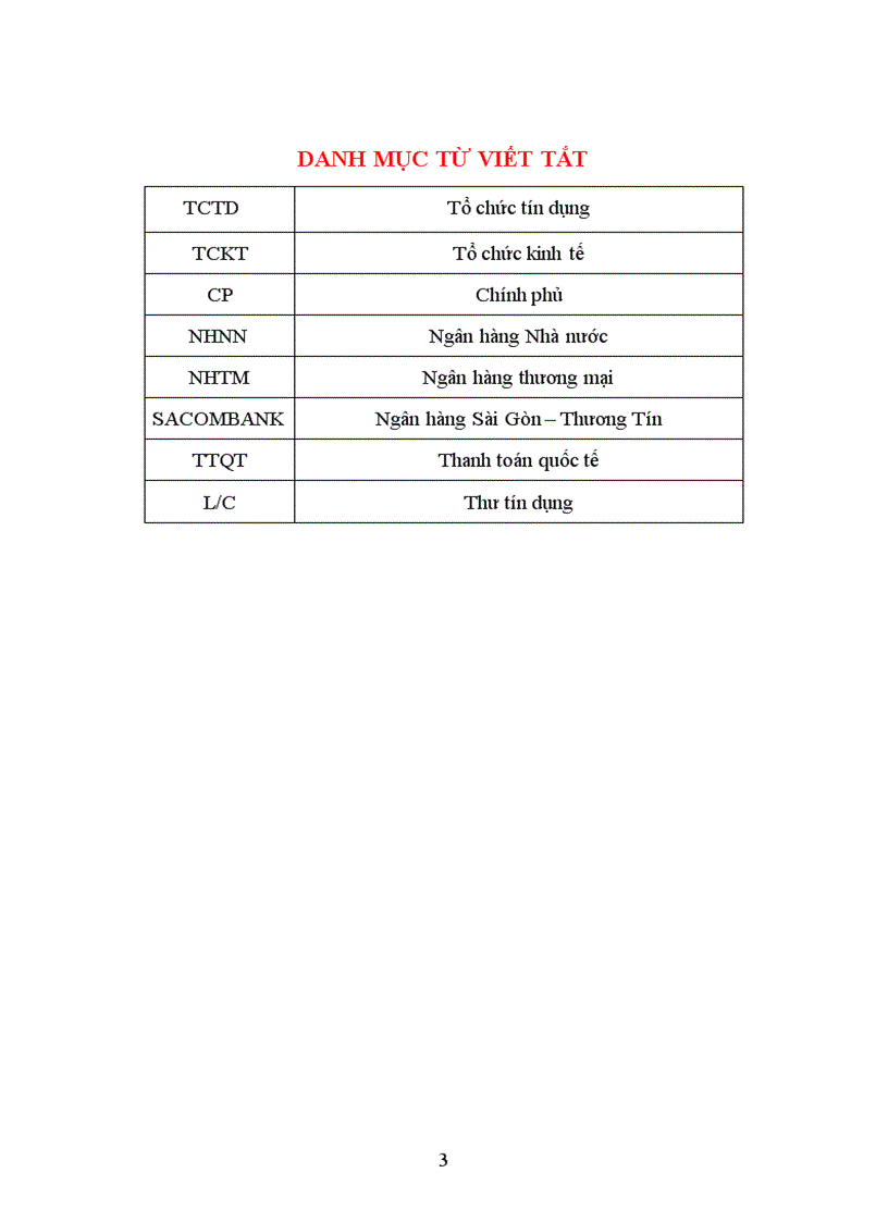 image for page Hoàn thiện phương thức thanh toán tín dụng chứng từ tại Ngân hàng thương mại cổ phần Sacombank