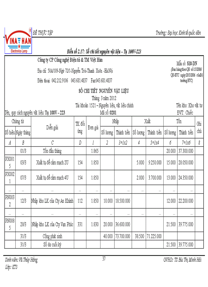 image for page Hoàn thiện kế toán nguyên vật liệu ở Công ty Cổ phần Công nghệ Điện tử và Thương mại Việt Hàn