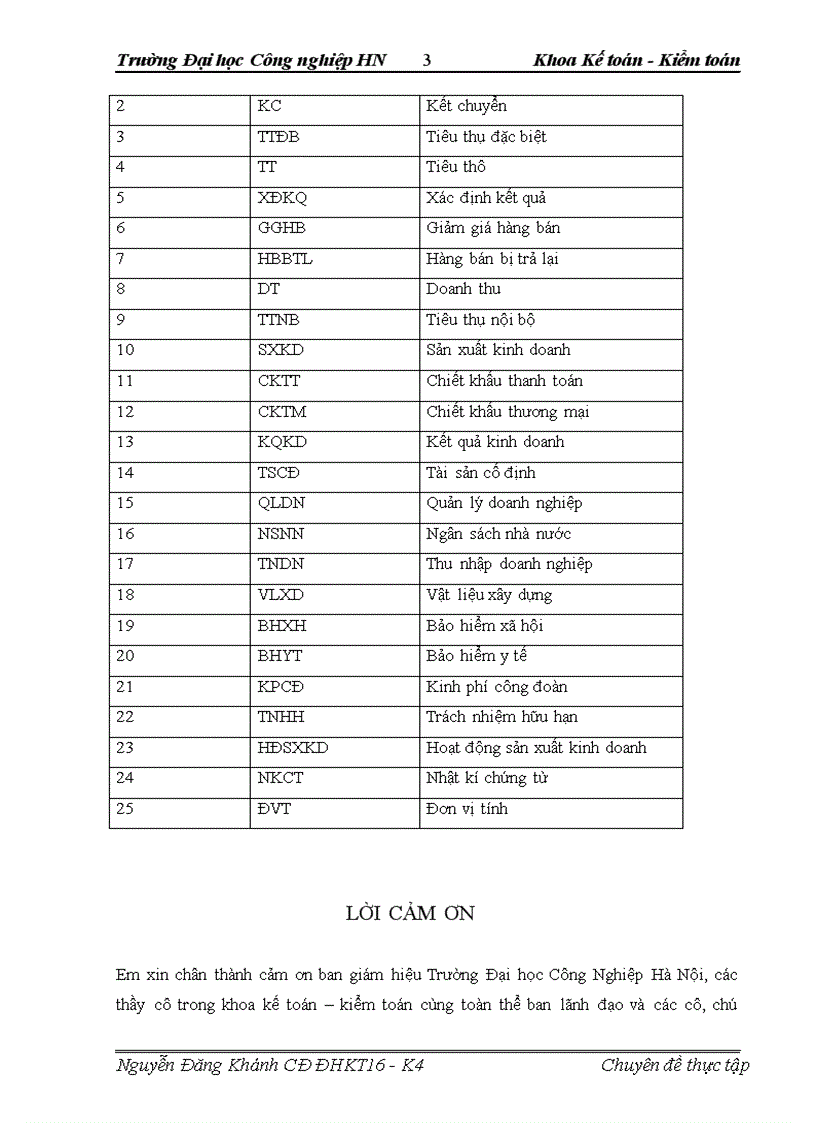 image for page Hoàn thiện kế toán bán hàng và xác định kết quả kinh doanh trong công ty Cổ phần thương mại vận tải xây lắp 325