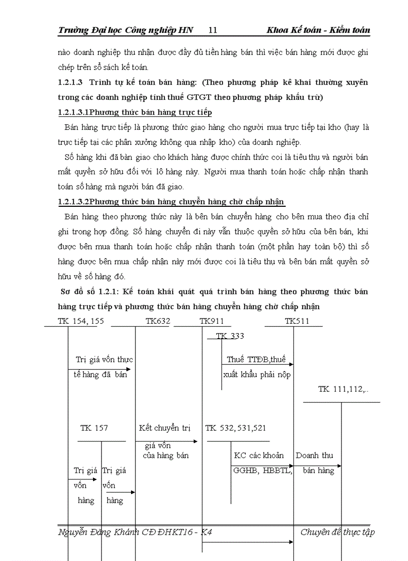 image for page Hoàn thiện kế toán bán hàng và xác định kết quả kinh doanh trong công ty Cổ phần thương mại vận tải xây lắp 325