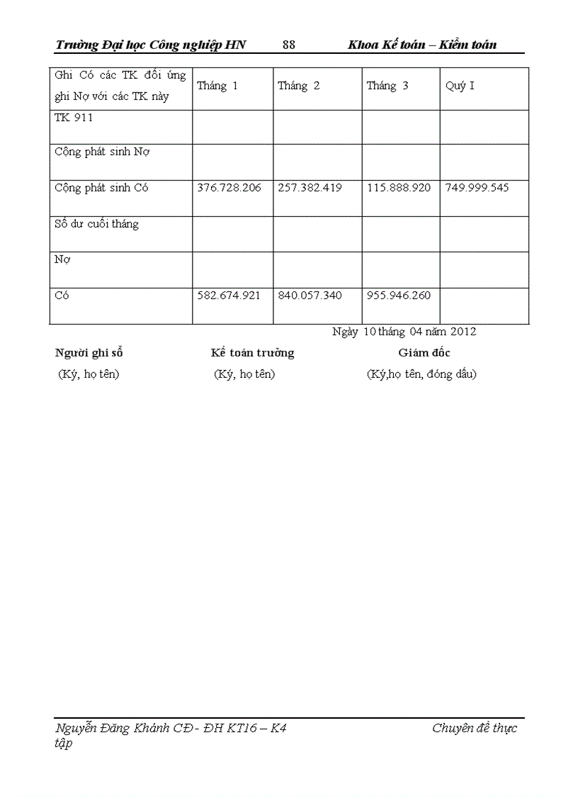 image for page Hoàn thiện kế toán bán hàng và xác định kết quả kinh doanh trong công ty Cổ phần thương mại vận tải xây lắp 325