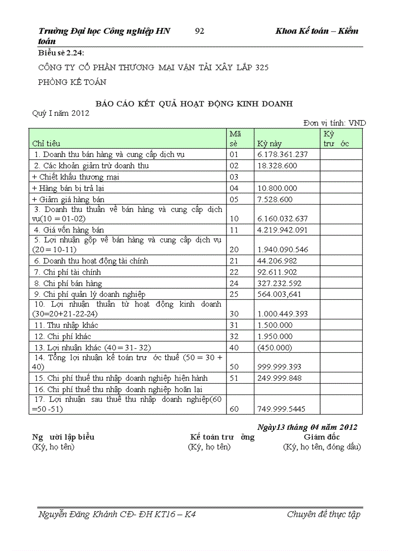 image for page Hoàn thiện kế toán bán hàng và xác định kết quả kinh doanh trong công ty Cổ phần thương mại vận tải xây lắp 325
