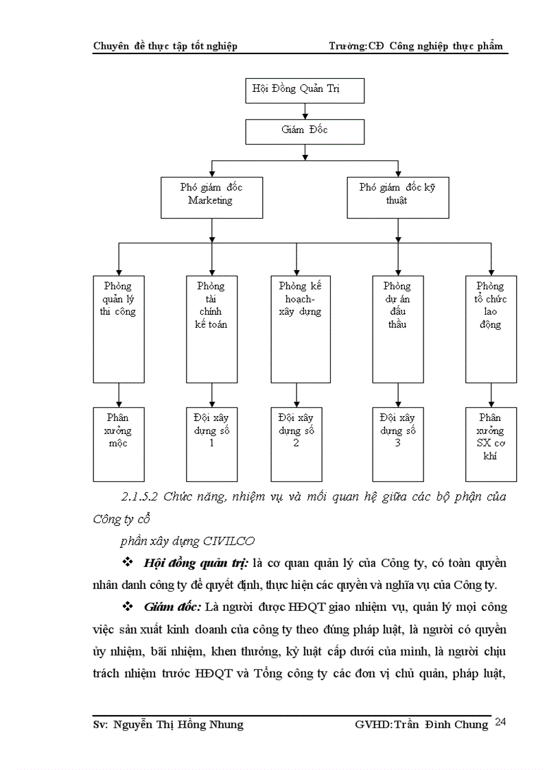 image for page Hoàn thiện công tác kế toán tiền lương và các khoản trích theo lương tại Công ty cổ phần xây dựng CIVILCO