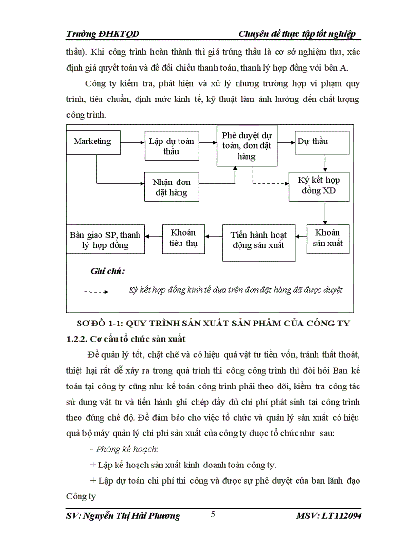 image for page Kế toán tập hợp chi phí sản xuất và tính giá thành sản phẩm tại Công ty TNHH một thành viên 29 Tổng Công ty xây dựng 319