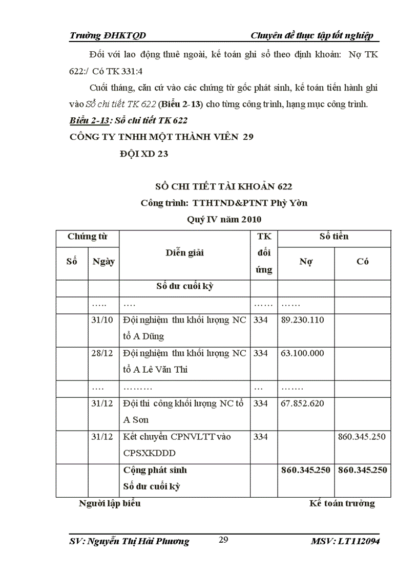 image for page Kế toán tập hợp chi phí sản xuất và tính giá thành sản phẩm tại Công ty TNHH một thành viên 29 Tổng Công ty xây dựng 319