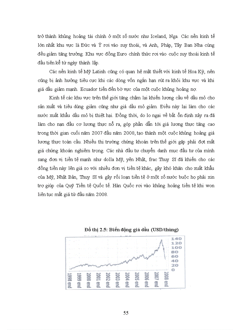 image for page Phương pháp quản trị rủi ro thị trường tại các NHTM Việt Nam