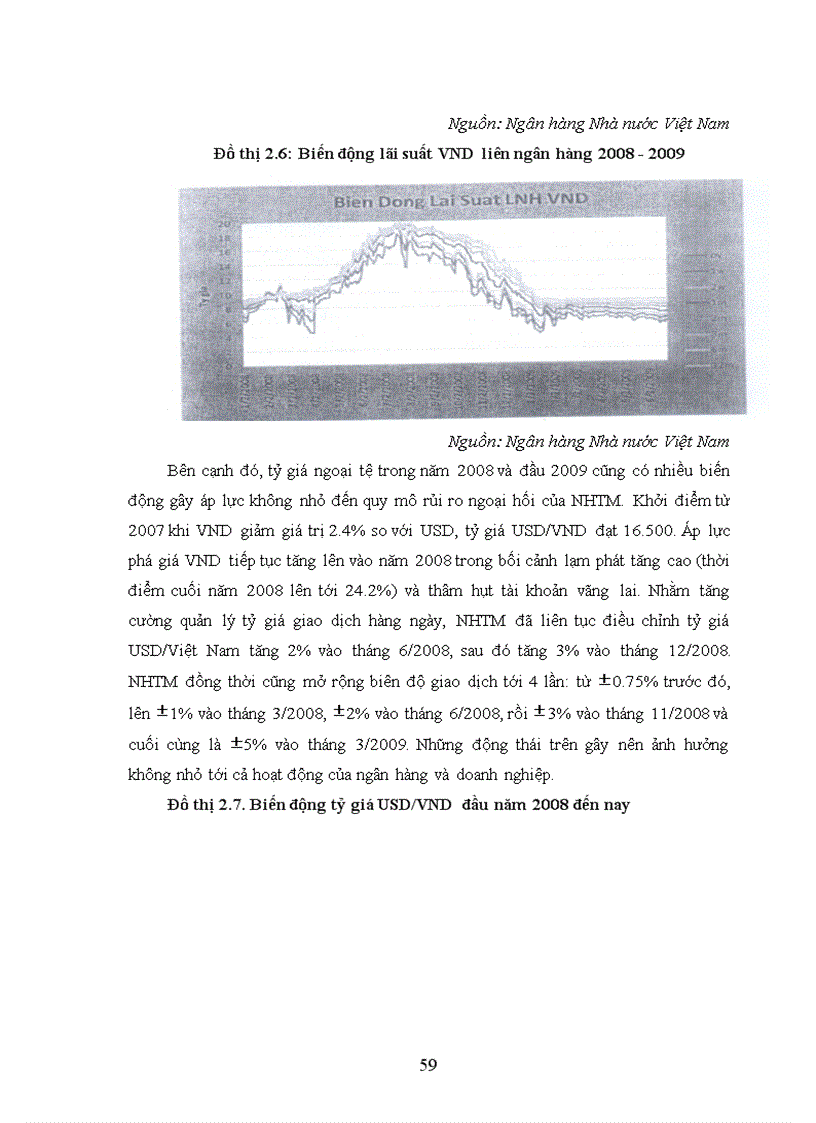 image for page Phương pháp quản trị rủi ro thị trường tại các NHTM Việt Nam