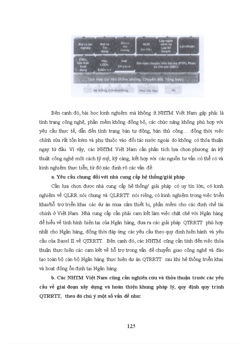 image for page Phương pháp quản trị rủi ro thị trường tại các NHTM Việt Nam