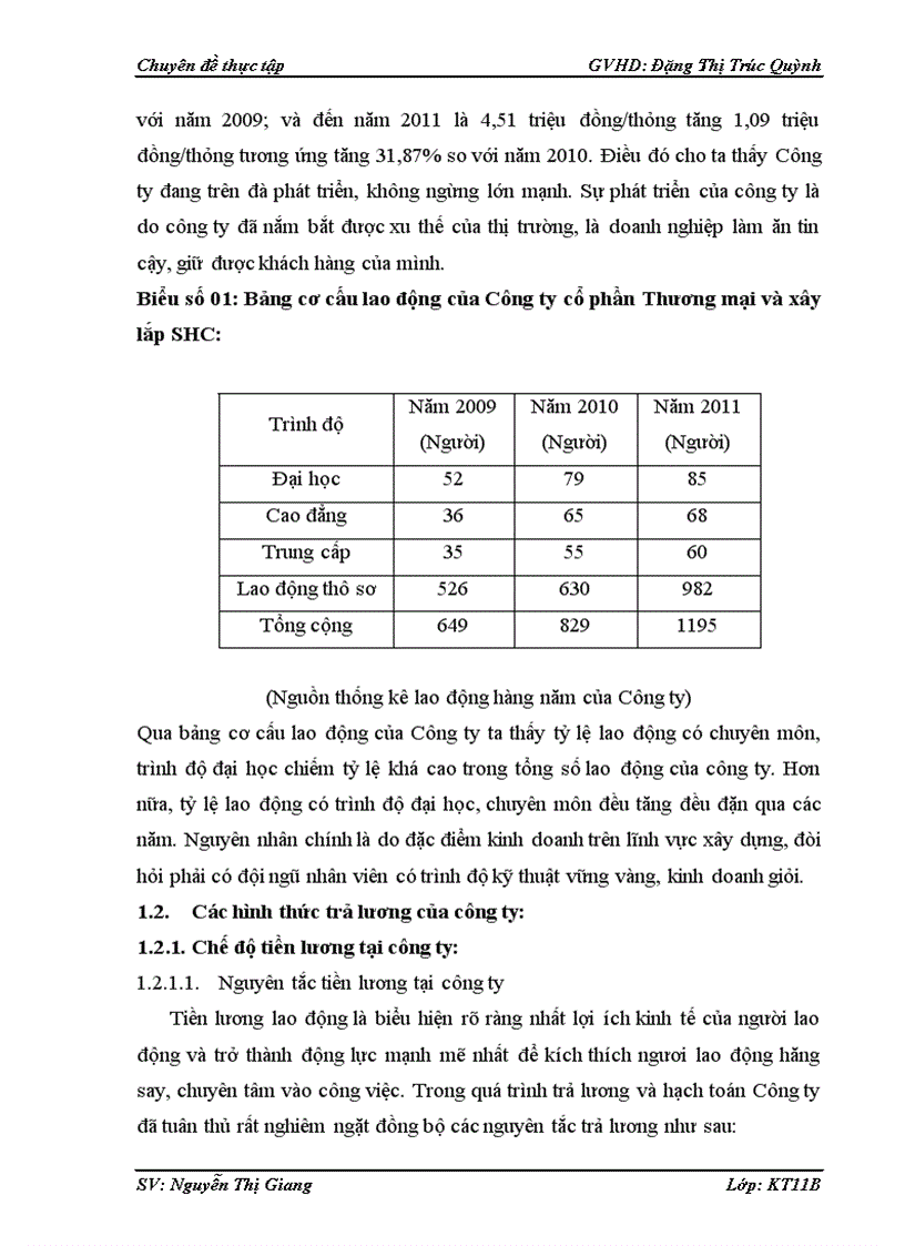 image for page Hoàn thiện kế toán tiền lương và các khoản trích theo lương tại Công ty Cổ phần Thương mại và xây lắp SHC