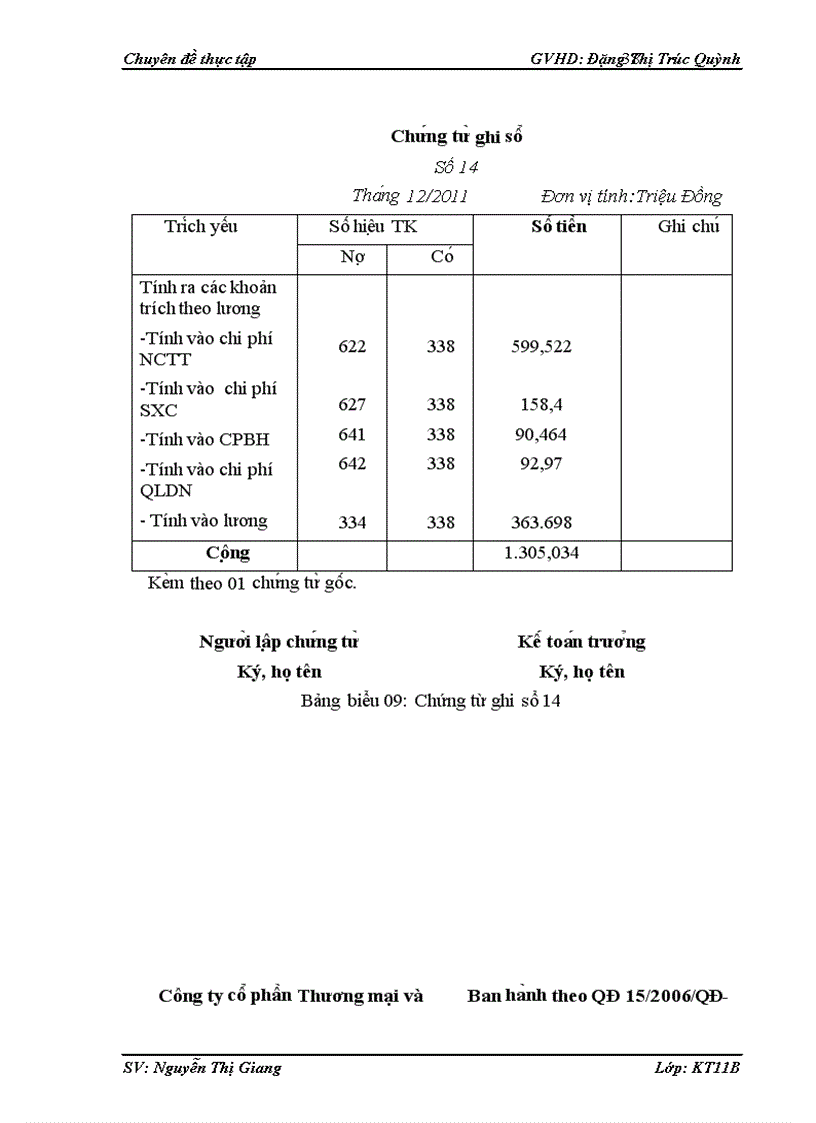 image for page Hoàn thiện kế toán tiền lương và các khoản trích theo lương tại Công ty Cổ phần Thương mại và xây lắp SHC