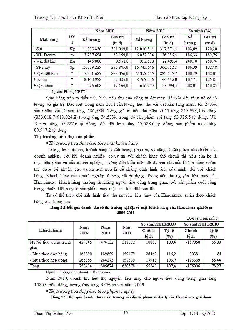 image for page Báo cáo thực tập tốt nghiệp tại Công ty Cổ Phần Dệt may Hà Nội