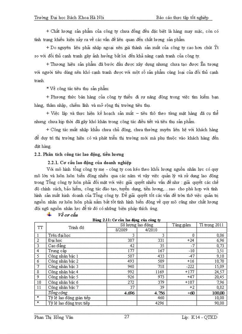 image for page Báo cáo thực tập tốt nghiệp tại Công ty Cổ Phần Dệt may Hà Nội