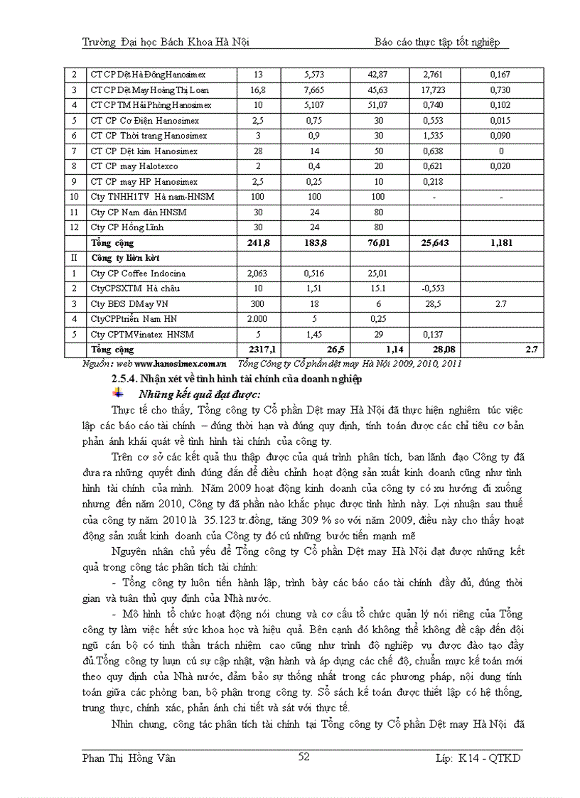 image for page Báo cáo thực tập tốt nghiệp tại Công ty Cổ Phần Dệt may Hà Nội