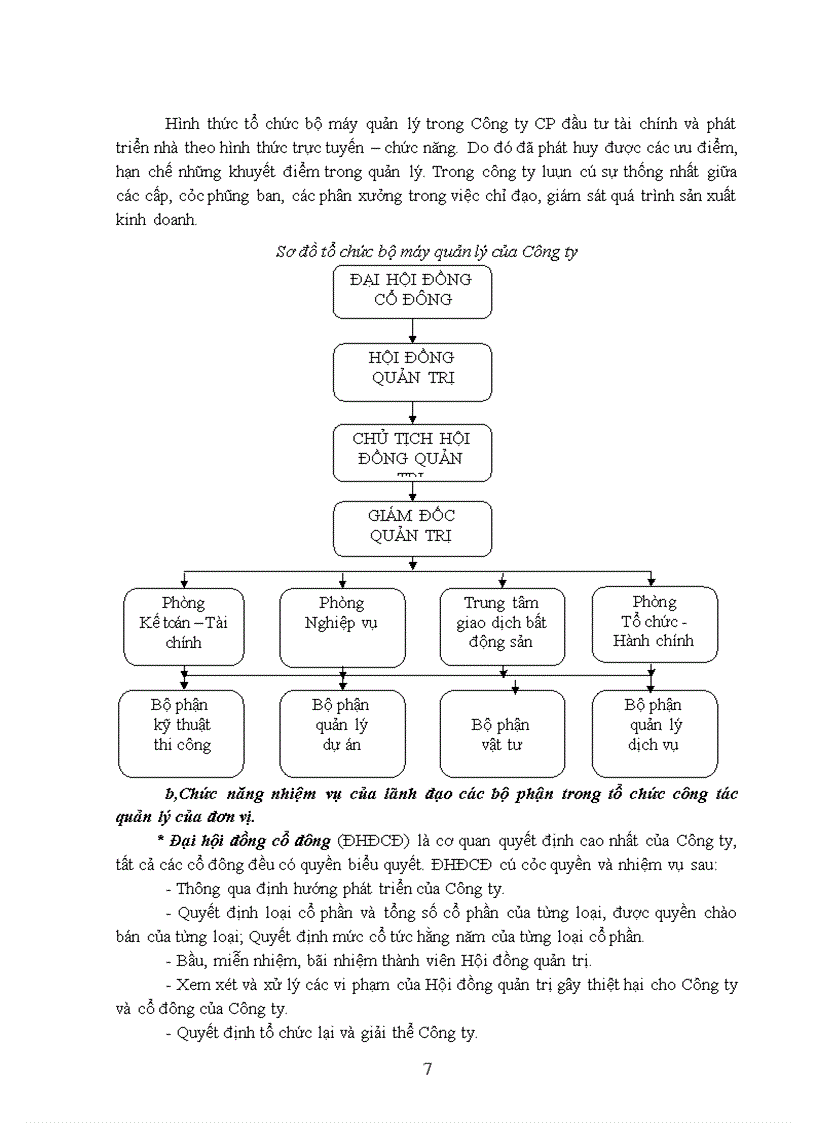 image for page Thực trạng công tác kế toán nguyên vật liệu tại công ty CP Đầu tư tài chính và phát triển nhà