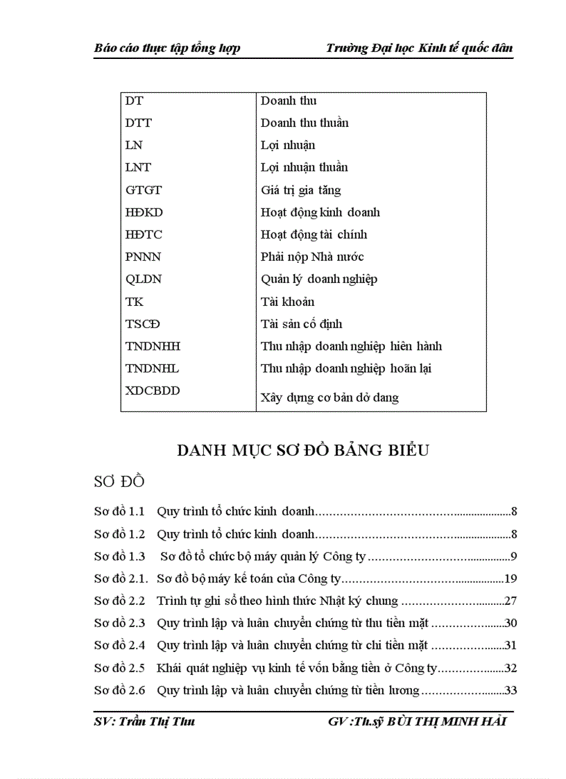 image for page Đánh giá về tình hình tổ chức hạch toán kế toán tại Công ty Cổ phần Phát triển Phần mềm ASIA