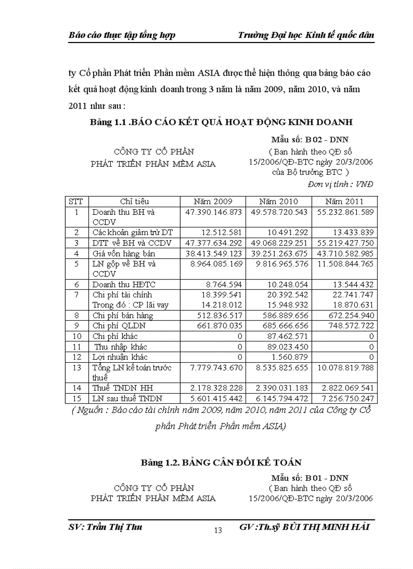 image for page Đánh giá về tình hình tổ chức hạch toán kế toán tại Công ty Cổ phần Phát triển Phần mềm ASIA