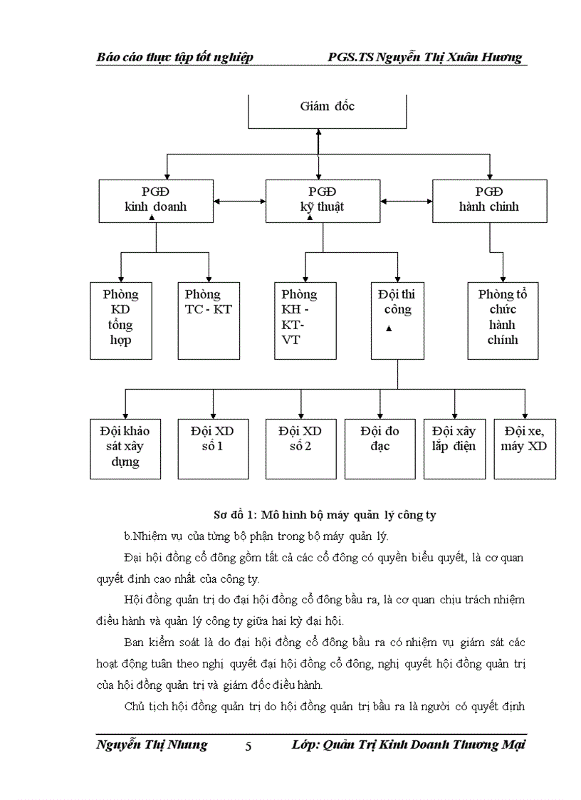 image for page Nâng cao hiệu quả sử dụng vốn lưu động ở công ty cổ phần khảo sát địa chất xử lý nền móng và xây dựng dân dụng