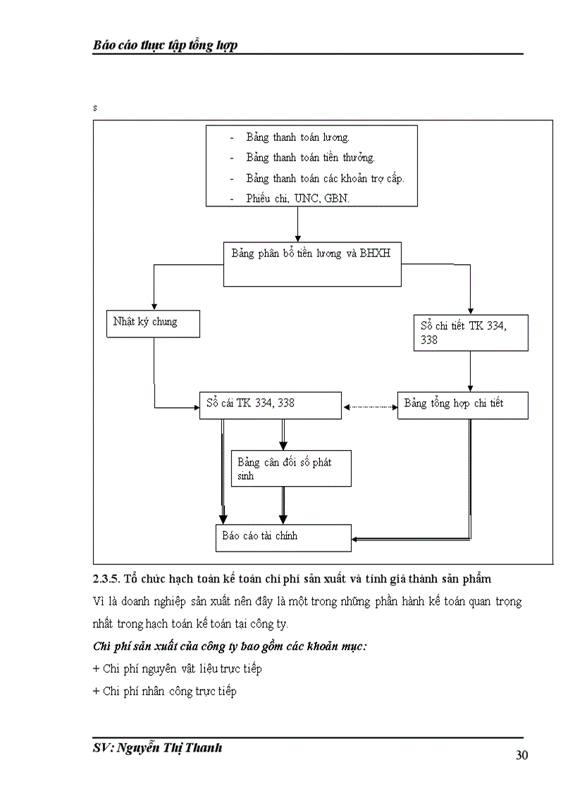 image for page Một số đánh giá về tình hình tổ chức hạch toán kế toán tại công ty TNHH ĐIỆN TỬ VIỆT MỸ