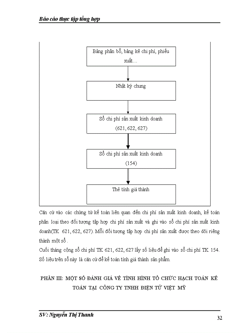 image for page Một số đánh giá về tình hình tổ chức hạch toán kế toán tại công ty TNHH ĐIỆN TỬ VIỆT MỸ