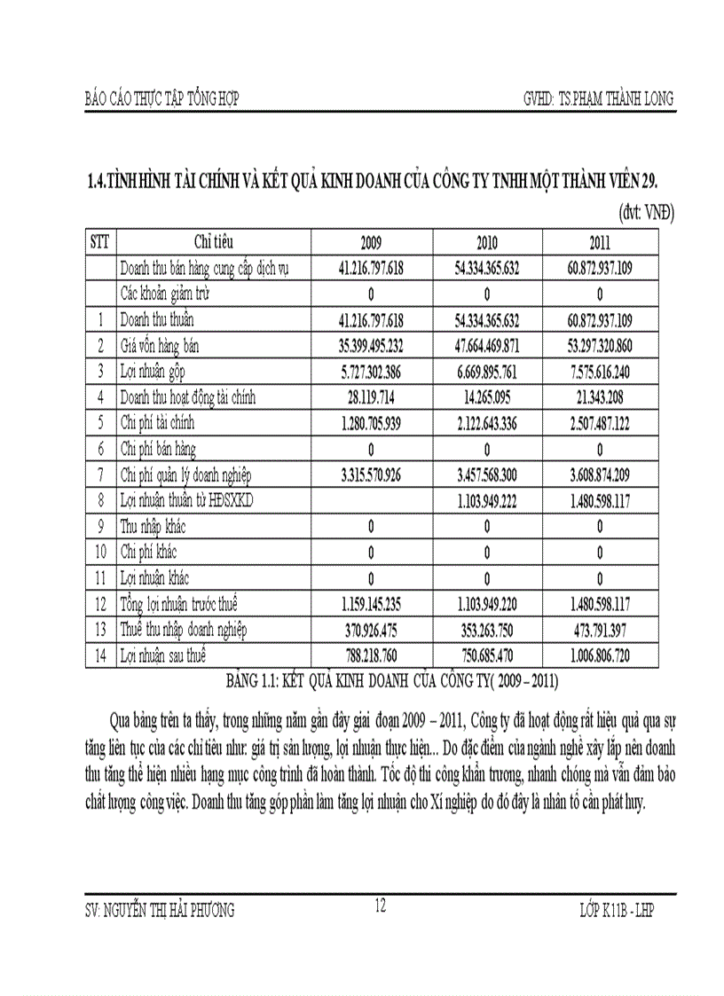 image for page Báo cáo thực tập tổng hợp tại Công ty TNHH một thành viên 29 Tổng công ty xây dựng 319