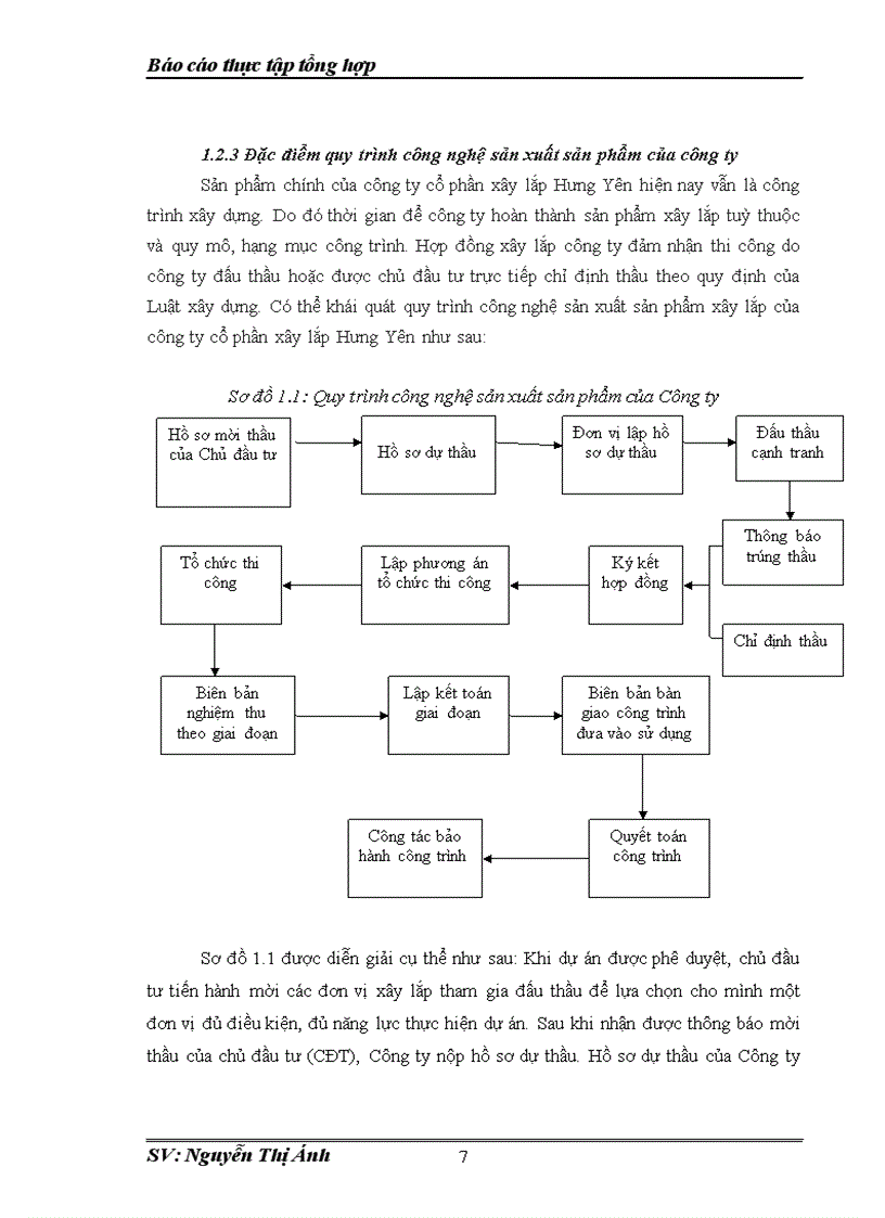 image for page Tổ chức bộ máy kế toán và hệ thống kế tại công ty CP Xây lắp Hưng Yên