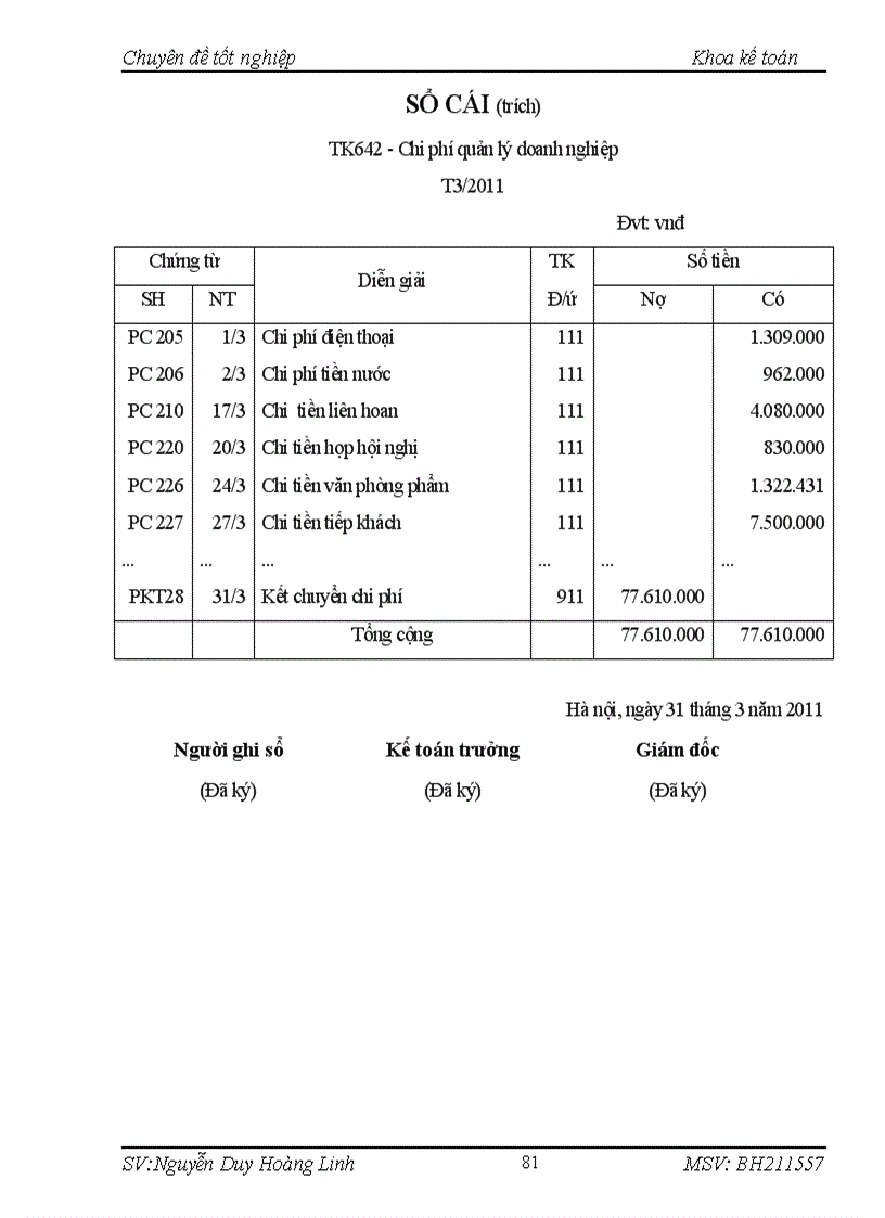 image for page Kế toán tập hợp chi phí và xác định kết quả kinh doanh ở Công ty CP phát triển giáo dục khoa học công nghệ quốc tế Desti