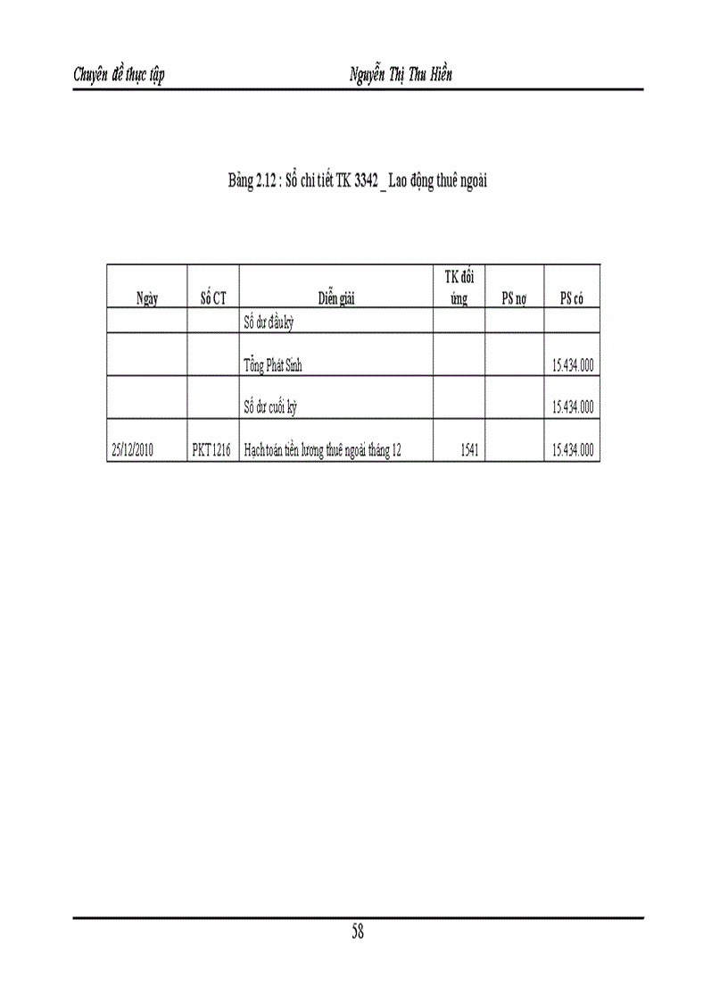 image for page Hoàn thiện kế toán tiền lương và các khoản trích theo lương tại Công ty Cổ phần Sông Hồng số 10