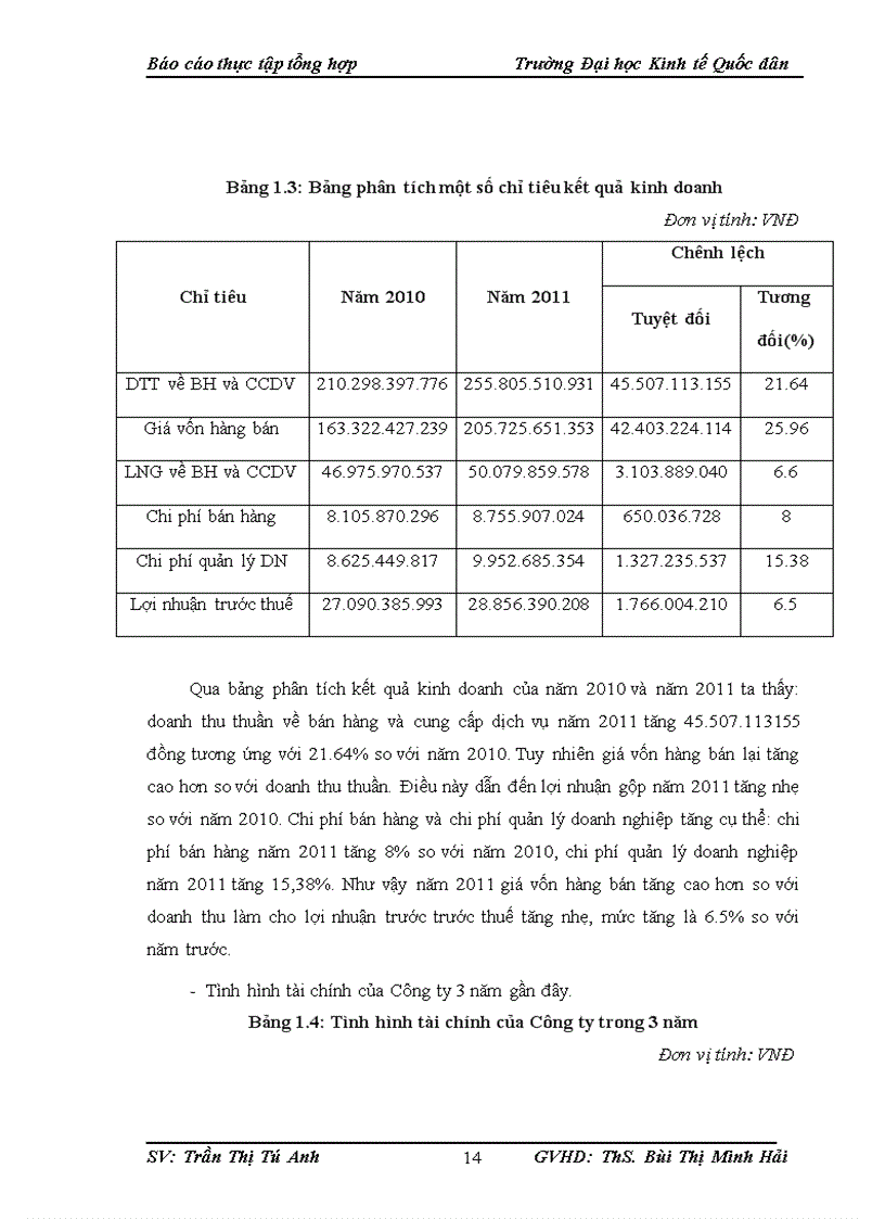 image for page Một số đánh giá về tình hình tổ chức hạch toán kế toán tại Công ty TNHH Hàn Việt