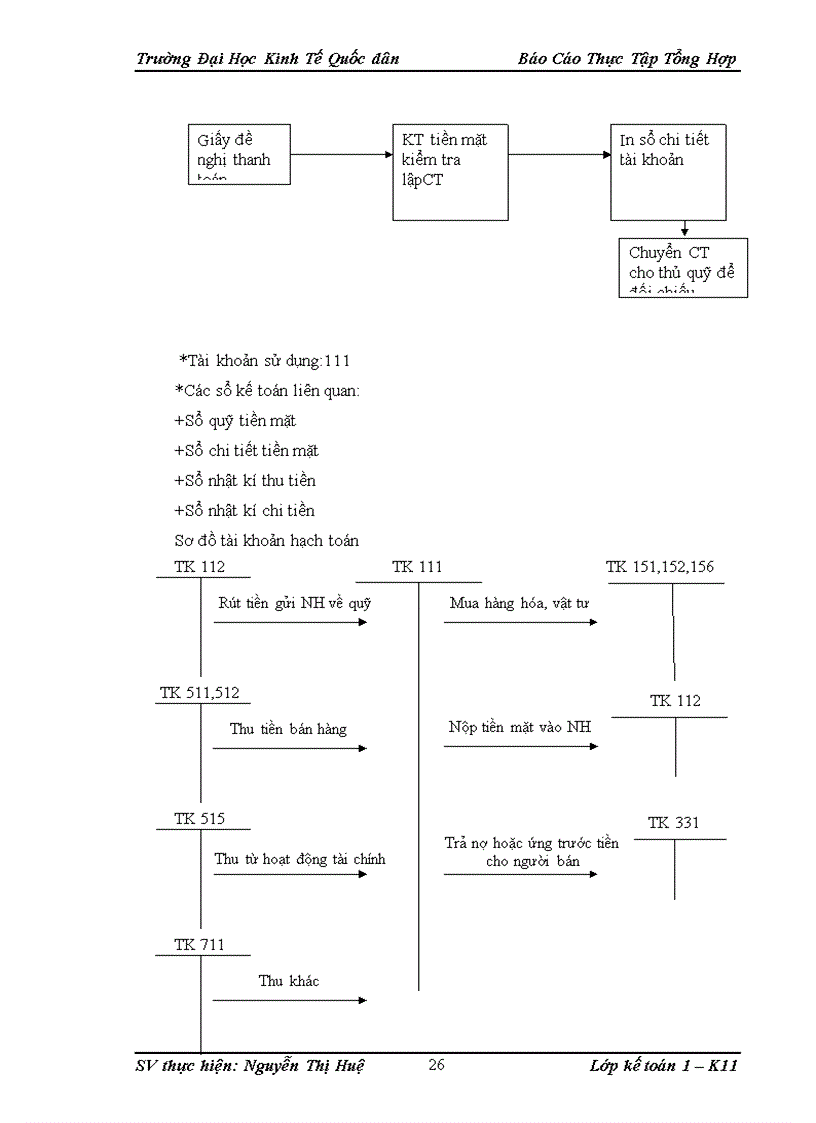 image for page Một số đánh giá về tình hình tổ chức hạch toán kế toán tại Công ty cổ phần thương mại và sản xuất vật liệu xây dựng PHÚ BÌNH