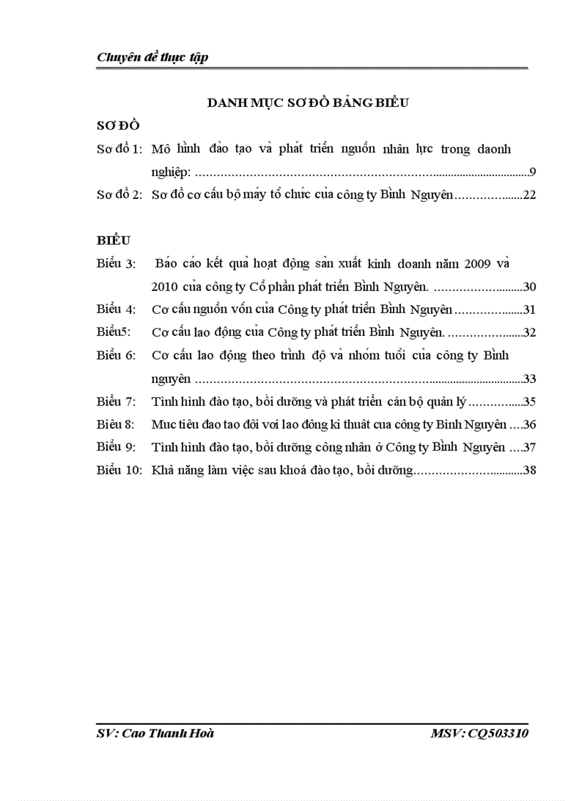 image for page Một số giải pháp nâng cao kết quả đào tạo và phát triển nguồn nhân lực tại Công ty cổ phần phát triển Bình Nguyên
