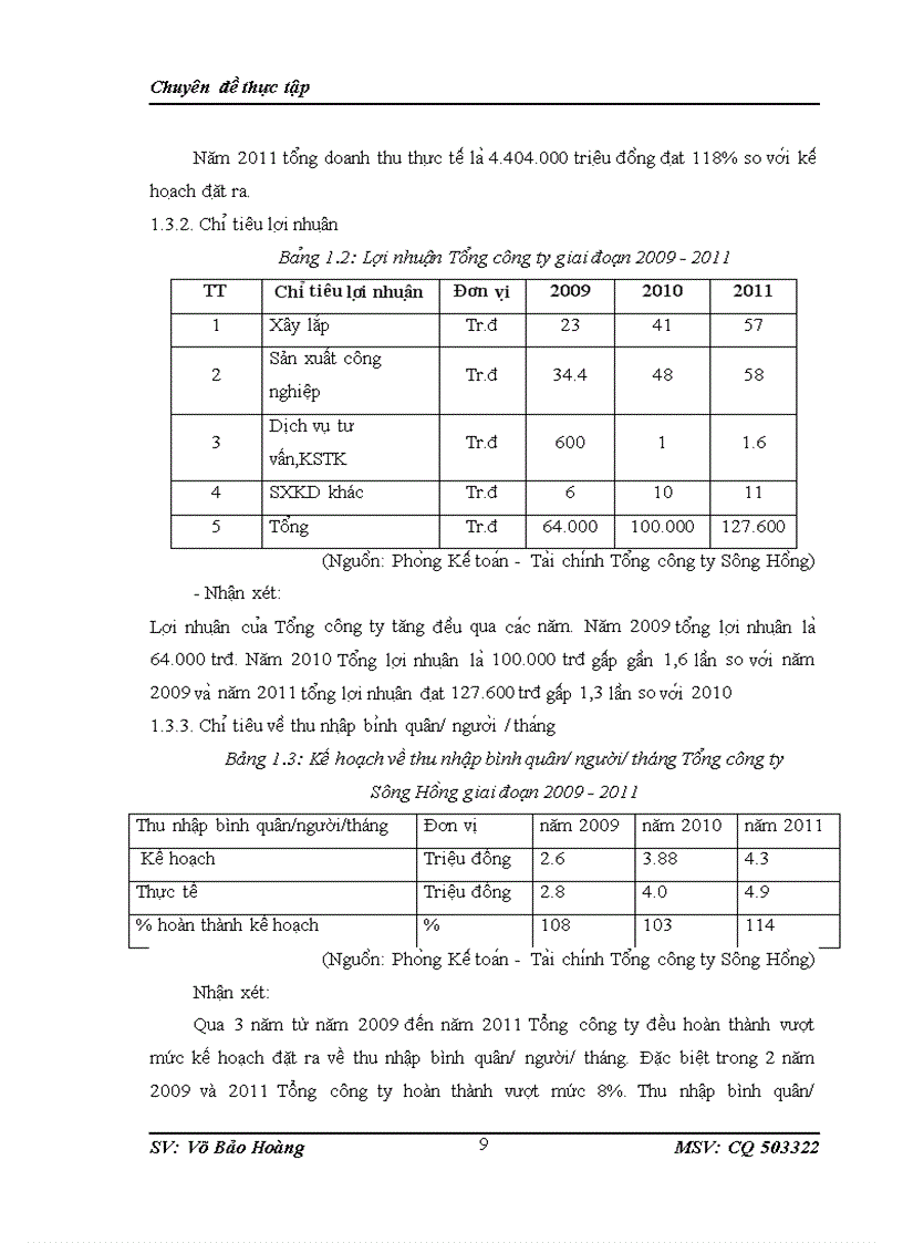image for page Hoàn thiện công tác quản lý dự án đầu tư xây dựng dân dụng tại Tổng công ty Sông Hồng