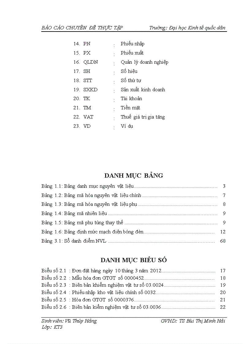 image for page Hoàn thiện kế toán nguyên vật liệu ở Công ty Cổ phần Công nghệ Điện tử và Thương mại Việt Hàn 1