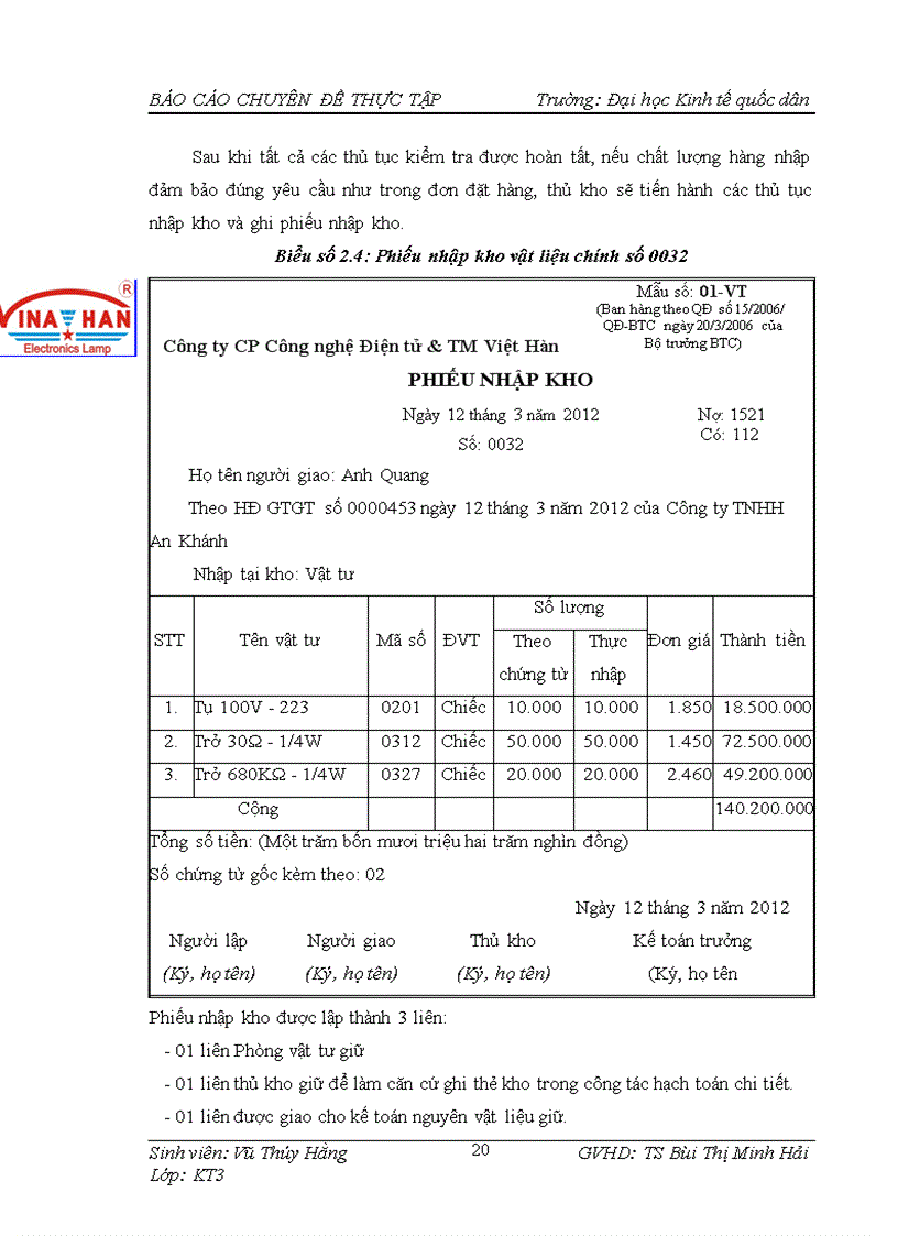 image for page Hoàn thiện kế toán nguyên vật liệu ở Công ty Cổ phần Công nghệ Điện tử và Thương mại Việt Hàn 1